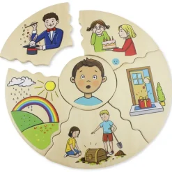 beleduc Humanico "Emotionen", 5 Puzzles