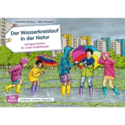 Bildergeschichten-Karten "Der Wasserkreislauf in der Natur", 12-tlg.