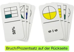 Bruchrechen-Domino, 36-tlg.