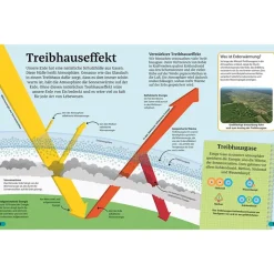Buch "Superchecker! Klimawandel", 64 Seiten