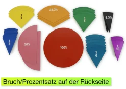 Demo-Bruchrechen-Kreise Multifunktional magnetisch, 220 mm ø, 51-tlg.