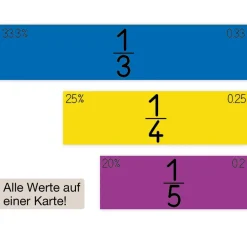 Demo-Bruchrechen-Streifen, linear, 100 cm, magnetisch, 51-tlg.