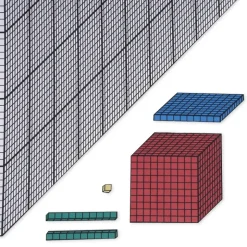Dienes Demo-Visualisierungssatz 1 Million, magnetisch, 7-tlg.
