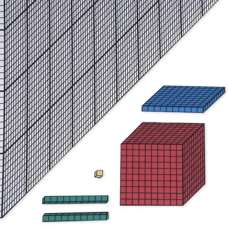 Dienes Demo-Visualisierungssatz 1 Million, magnetisch, 7-tlg.