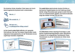 Digitale Medien-Tools kompetent und kreativ nutzen, 40 Karten
