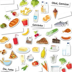 Ernährungspyramide mit Lebensmitteln vegetarisch und klassisch, magnetisch, 129-tlg.