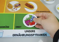 Ernährungs-Pyramide, 28-tlg.