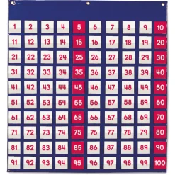 Hunderter-Tafel-Vorhang, ca. 66x70 cm, 121-tlg.