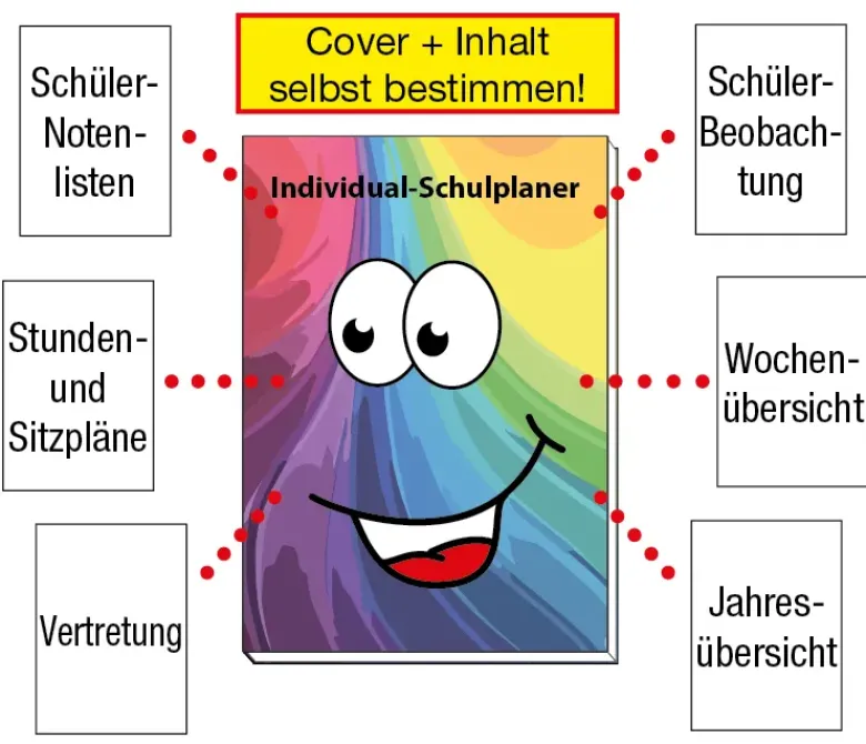 Individual-Schulplaner A4, 192 Seiten