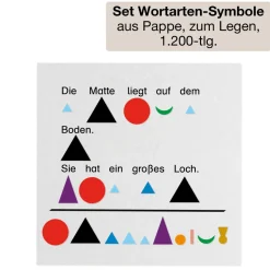Klassenbox Deutsch - Grammatik & Satzbau 