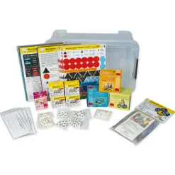 Klassenbox Deutsch - Grammatik & Satzbau 