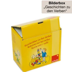 Klassenbox Deutsch - Grammatik & Satzbau 