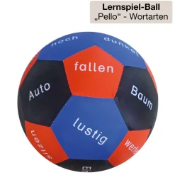 Klassenbox Deutsch - Grammatik & Satzbau 