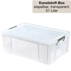 Klassenbox Mathematik - Bruchrechnen 