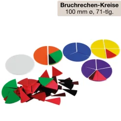 Klassenbox Mathematik - Bruchrechnen 