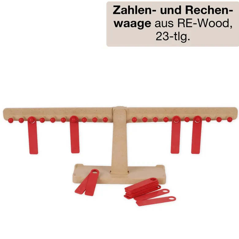 Klassenbox Mathematik - Mathe Klasse 1-2 "Startchancen"
