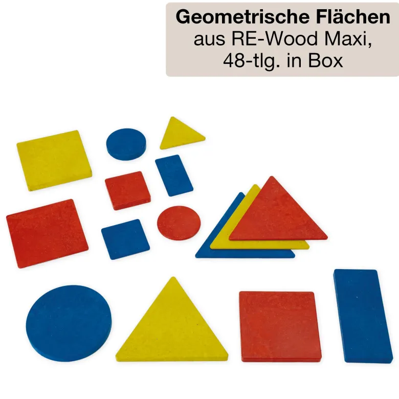 Klassenbox Mathematik - Mathe Klasse 1-2 "Startchancen"