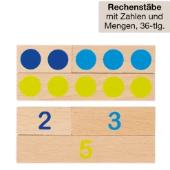 Klassenbox Mathematik - Mathematische Vorläuferfähigkeiten & Frühe Mathematik