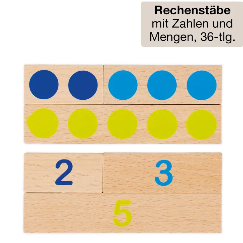 Klassenbox Mathematik - Mathematische Vorläuferfähigkeiten & Frühe Mathematik "Startchancen"