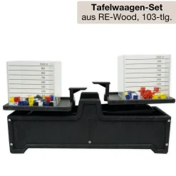 Klassenbox Mathematik - Messen - Längen, Volumen & Gewichte 