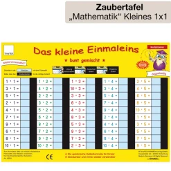 Klassenbox Mathematik - Multiplikation & Division 