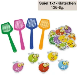 Klassenbox Mathematik - Multiplikation & Division 