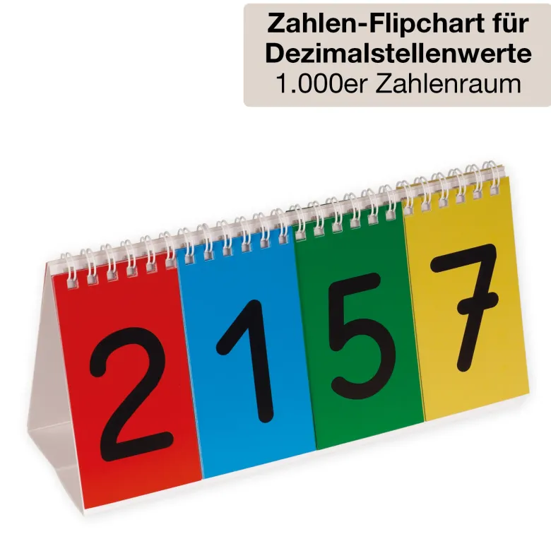 Klassenbox Mathematik - Zahlenraum 100-1.000 "Startchancen"