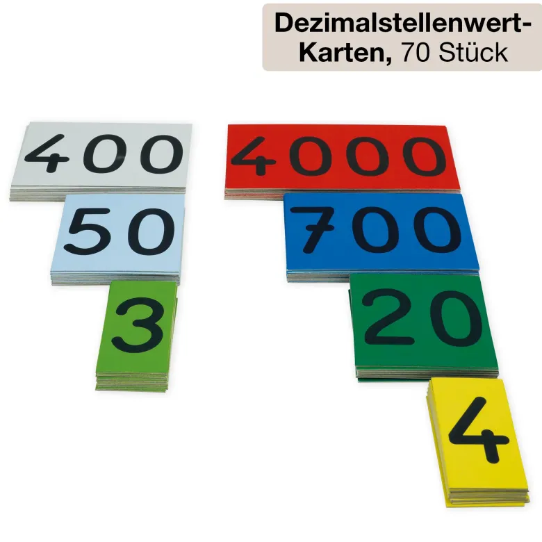 Klassenbox Mathematik - Zahlenraum 100-1.000 "Startchancen"