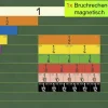 Klassensatz Bruchrechen-Streifen "Kunststoff", 510-tlg.
