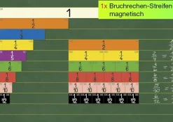 Klassensatz Bruchrechen-Streifen "Kunststoff", 510-tlg.