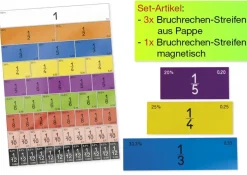 Klassensatz Bruchrechen-Streifen "Pappe", 1.581-tlg.