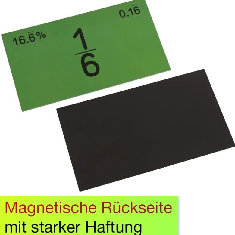Klassensatz Bruchrechen-Streifen "Pappe", 1.581-tlg.