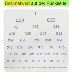 Kombi-Set Flexible Tabelle "Flexitable", Multiplikation + Brüche/Prozent/Dezimalzahlen, 2-tlg.