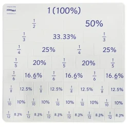 Kombi-Set Flexible Tabelle 
