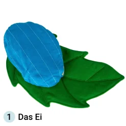 Lebenszyklus-Stoffmodell "Schmetterling", 3-tlg.