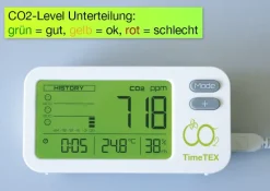 Luftgüte-Messer CO2