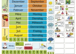 Magnetischer Kalender mit Klassendiensten, 76-tlg.