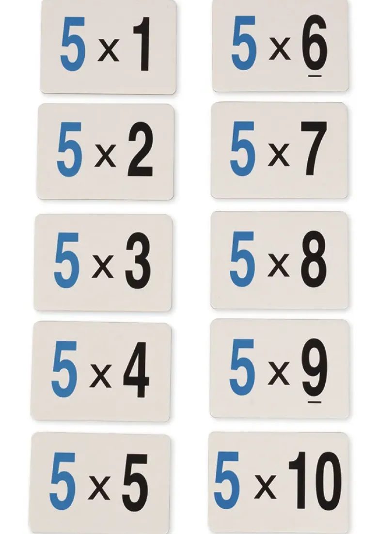 Multiplikations-Kärtchen "1x1", 100-tlg.