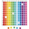 Multiplikations-Tafel "Regenbogen", 171-tlg.