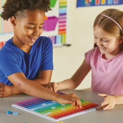 Multiplikations-Tafel 
