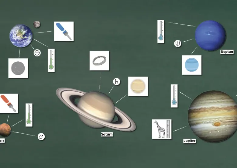 Planeten und Sonnensystem, magnetisch, 73-tlg.