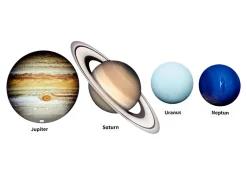 Planeten und Sonnensystem, magnetisch, 73-tlg.