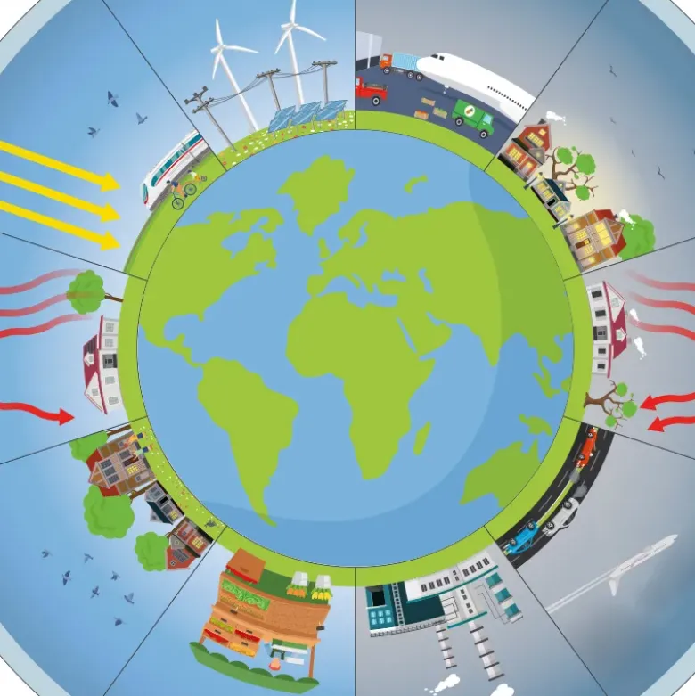 Projektkoffer "Klimawandel: Wir schützen unser Klima", 94-tlg.