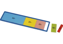 Prozent-Rechenleiste, magnetisch, 32-tlg.