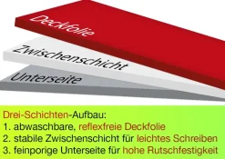 Schreibunterlage für Schüler, 33,5 x 45 cm