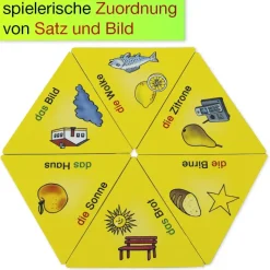 SCHUBITRIX Sprachförderung - Grundwortschatz