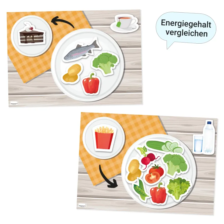 Set Gesunde Mahlzeiten mit Ernährungspyramide, magnetisch, 80-tlg.