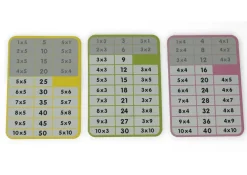 Set 