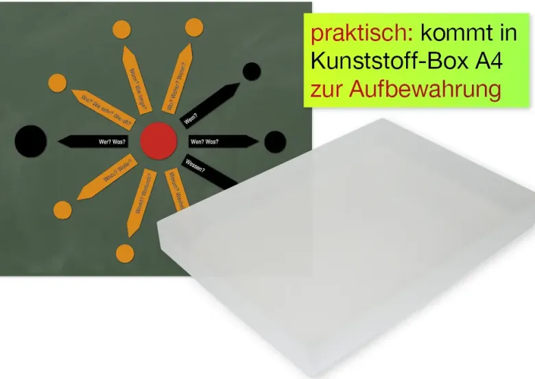 Set Sterntabelle, magnetisch, 26-tlg., in Box "Montessori Premium"