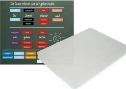 Set Wortarten-Karten, magnetisch, 112-tlg., in Box "Montessori Premium"